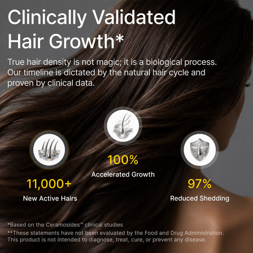 Hair Growth Support