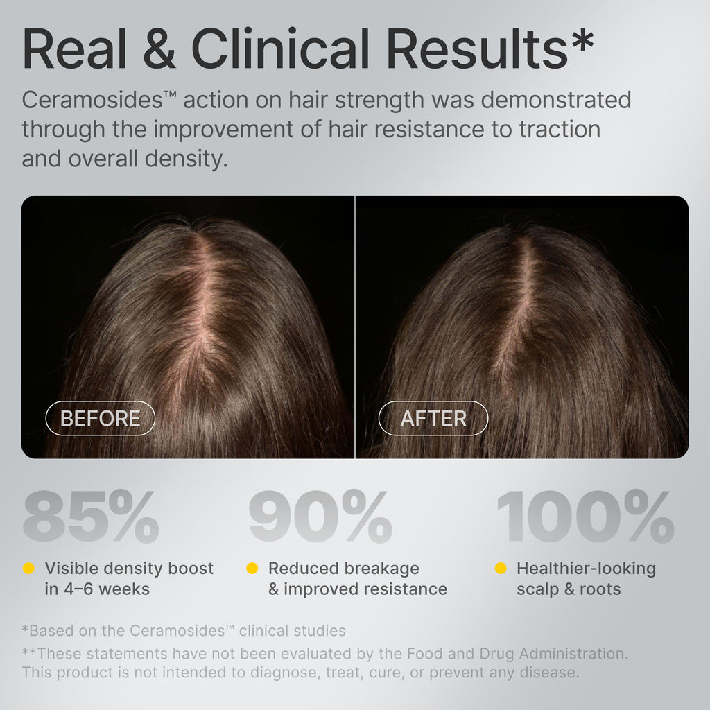 Hair Growth Support