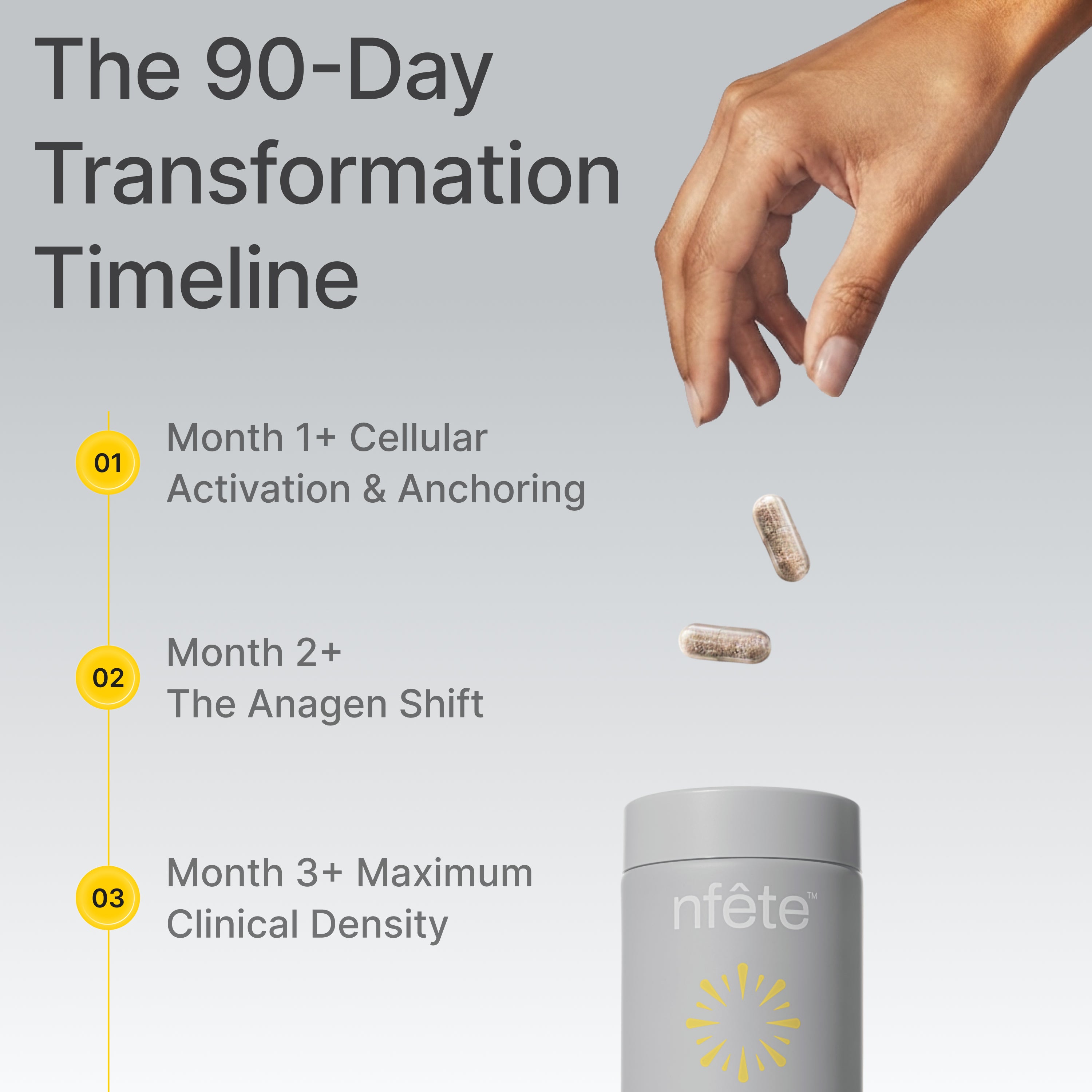 Hair Growth Support